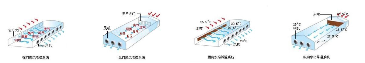 玻璃鋼負壓風機KS1460詳情2.jpg